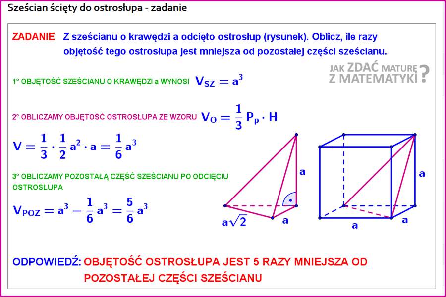 Jak zdać maturę z matematyki?